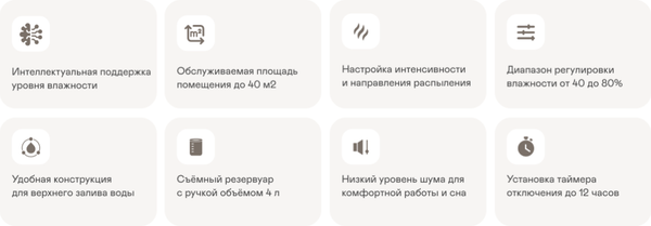 Изображение товара Традиционный увлажнитель воздуха Garlyn AirMist V10