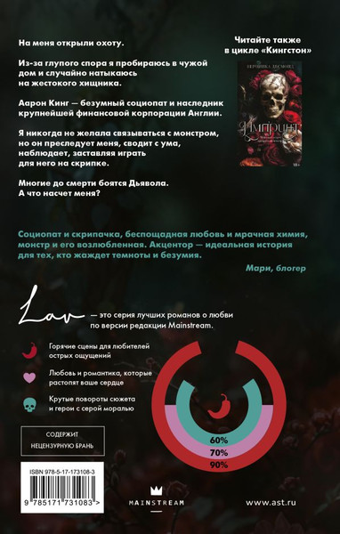 Изображение товара Книга АСТ Акцентор, твердая обложка (Десмонд Вероника)