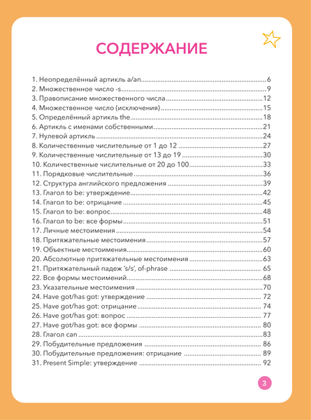 Изображение товара Учебное пособие АСТ Time for English 1–4. Современный курс английской грамматики