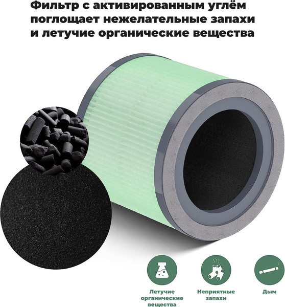 Изображение товара Фильтр для очистителя воздуха Neoclima NP170F