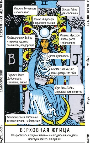 Изображение товара Гадальные карты АСТ Таро Уэйта. Обучающая колода для начинающих (9785171682071)