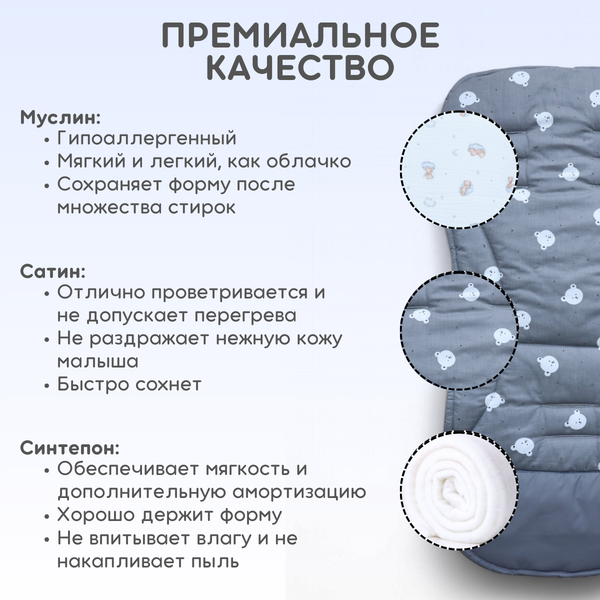 Изображение товара Вкладыш для коляски Bubago КМ1 BG 169-2 (серый мишки)