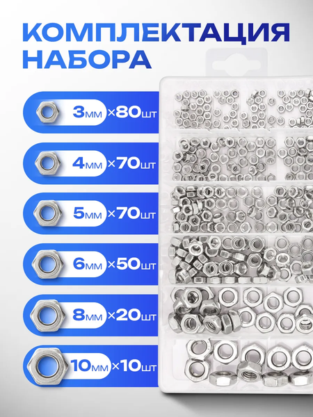 Изображение товара Гайка Forsage F-06773 (65439), (300шт)