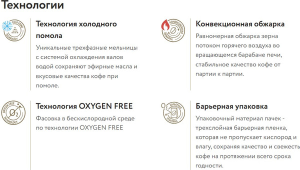 Изображение товара Кофе в дрип-пакете Lebo Перу арабика молотый (6x10.5г)