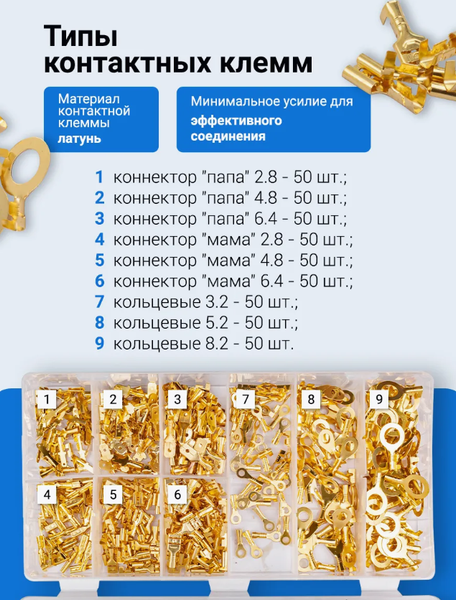 Изображение товара Набор клемм Forsage F-068683 (65416), (450шт)