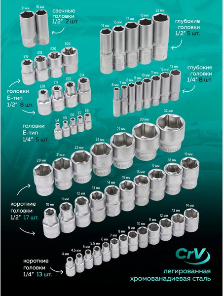 Изображение товара Универсальный набор инструментов MAMEDFORCE MF-41082-5 (54627)