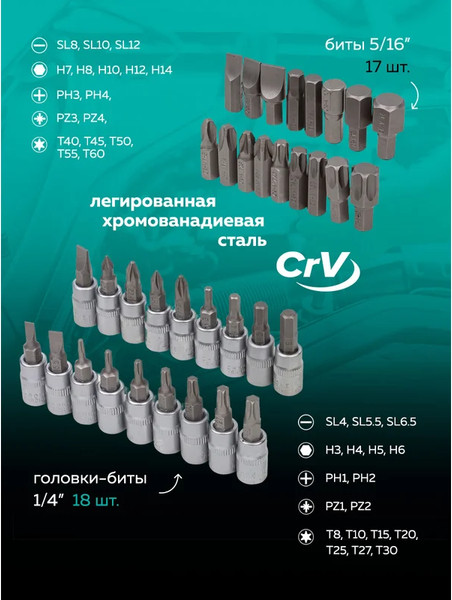 Изображение товара Универсальный набор инструментов MAMEDFORCE MF-41082-5 (54627)