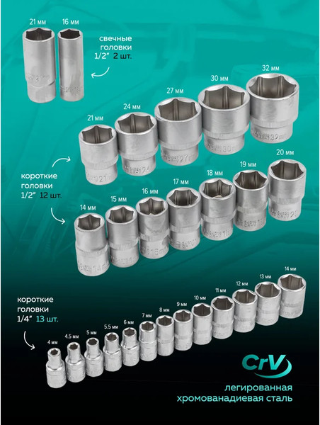 Изображение товара Универсальный набор инструментов MAMEDFORCE MF-4821-5 (54637)
