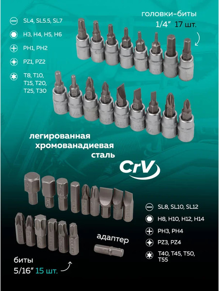Изображение товара Универсальный набор инструментов MAMEDFORCE MF-4821-5 (54637)