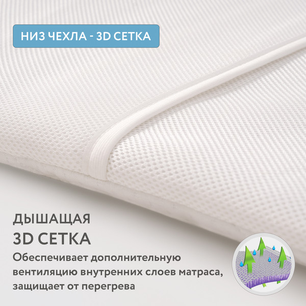Изображение товара Матрас в кроватку Plitex Premiata П-780-08