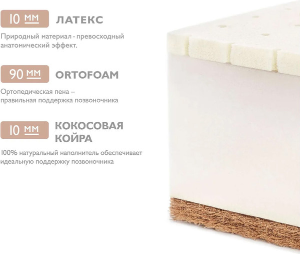 Изображение товара Матрас в кроватку Plitex Orto Foam ПМ-03/2 (1600х700х120мм)