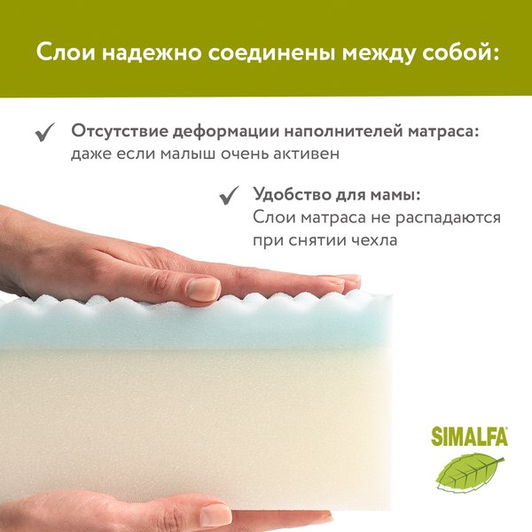 Изображение товара Матрас в кроватку Plitex Orto Fusion / ПМ-11/2