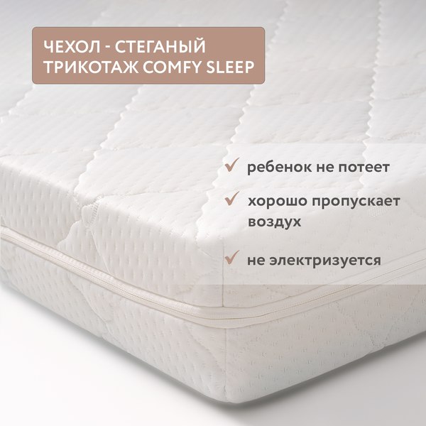 Изображение товара Матрас в кроватку Plitex Orto Fusion / ПМ-11/2