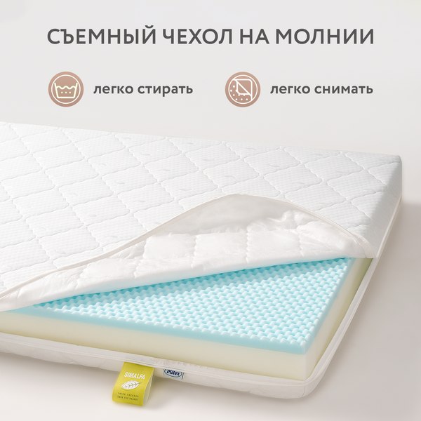 Изображение товара Матрас в кроватку Plitex Orto Fusion / ПМ-11/2