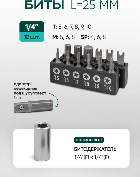Изображение товара Универсальный набор инструментов RockForce RF Light-2661-5 (65587)