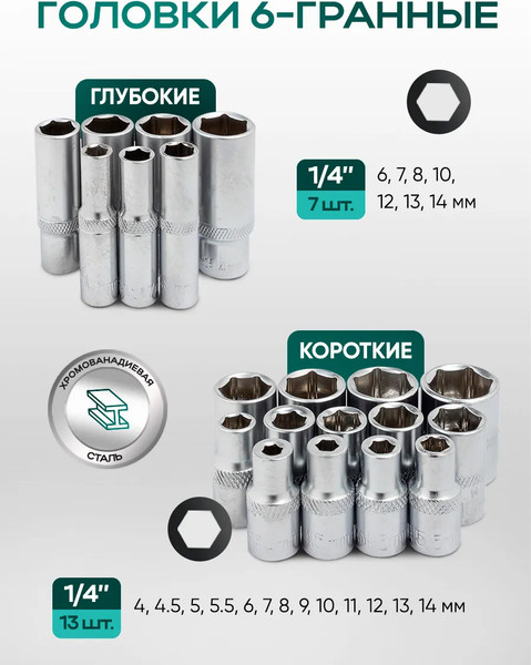 Изображение товара Универсальный набор инструментов RockForce RF Light-2661-5 (65587)