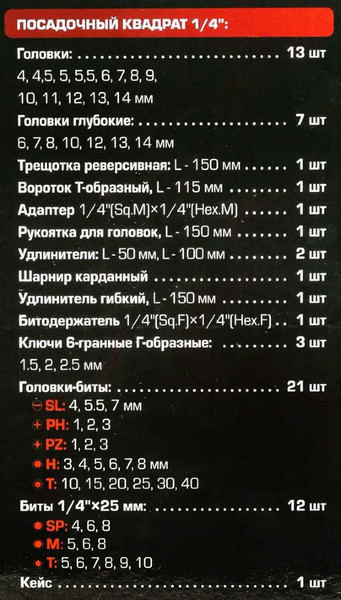 Изображение товара Универсальный набор инструментов RockForce RF Light-2661-5 (65587)
