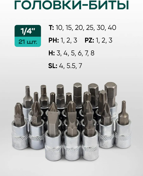 Изображение товара Универсальный набор инструментов RockForce RF Light-2661-5 (65587)