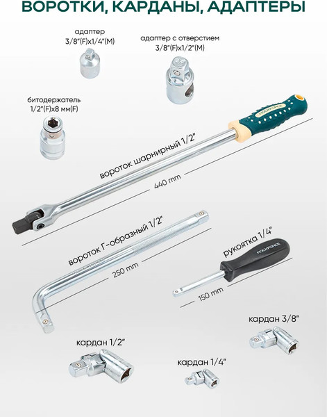 Изображение товара Универсальный набор инструментов RockForce RF Light-41421+6 (65586)
