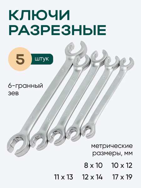 Изображение товара Универсальный набор инструментов RockForce RF Light-41421+6 (65586)