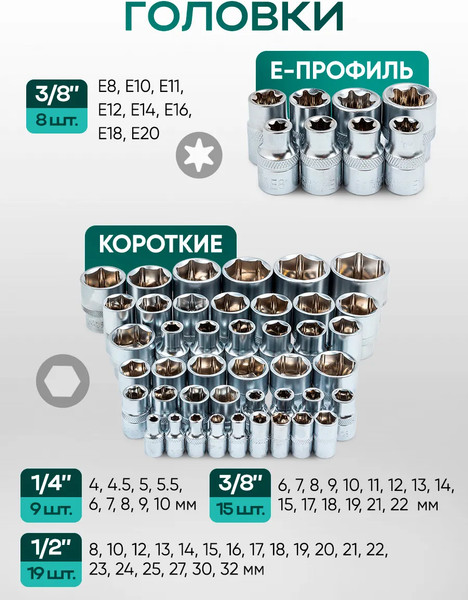 Изображение товара Универсальный набор инструментов RockForce RF Light-41421+6 (65586)