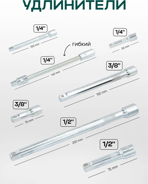 Изображение товара Универсальный набор инструментов RockForce RF Light-41421+6 (65586)