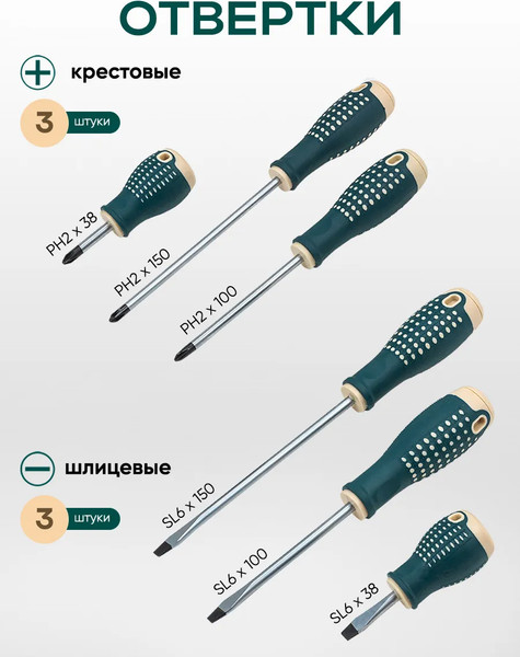 Изображение товара Универсальный набор инструментов RockForce RF Light-41421+6 (65586)
