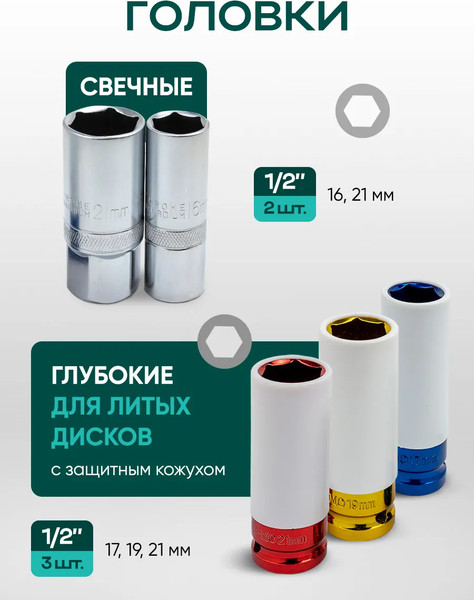 Изображение товара Универсальный набор инструментов RockForce RF Light-41421+6 (65586)