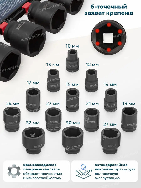 Изображение товара Набор головок слесарных ILOforce IF-4139MPB (54751)