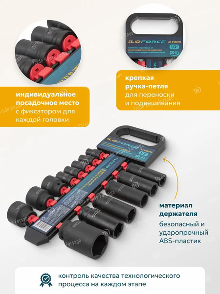 Изображение товара Набор головок слесарных ILOforce IF-4149MPB (54752)