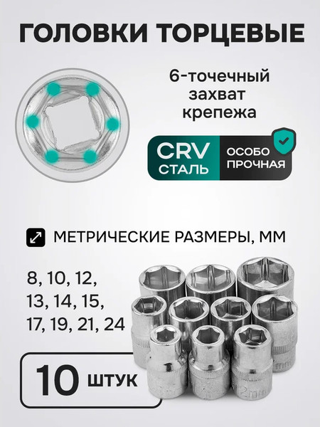 Изображение товара Универсальный набор инструментов FORSandTUNE 4123 (61276)