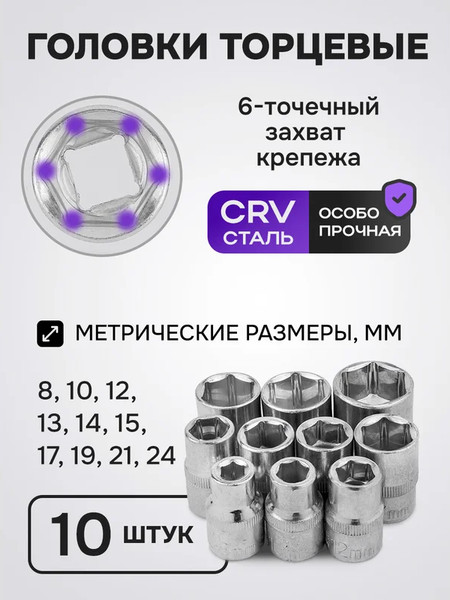 Изображение товара Универсальный набор инструментов Megatools MT-4123 (61277)