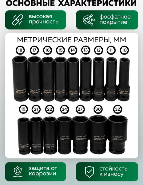 Изображение товара Набор головок слесарных Forsland 4167-5MPB (65459)