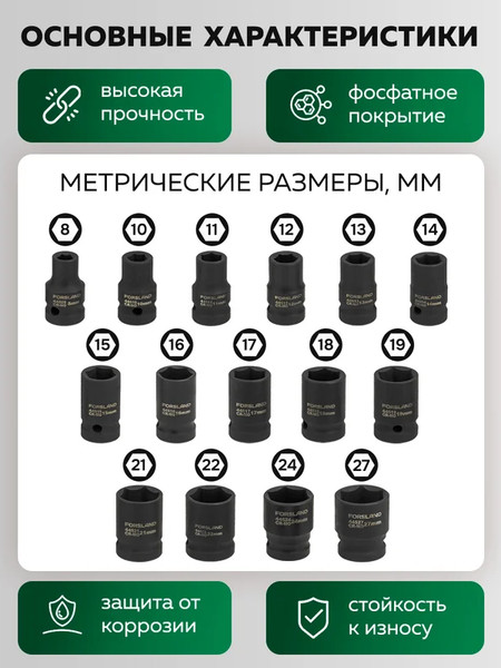 Изображение товара Набор головок слесарных Forsland 4179-5MPB (65463)