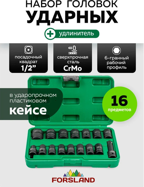 Изображение товара Набор головок слесарных Forsland 4179-5MPB (65463)