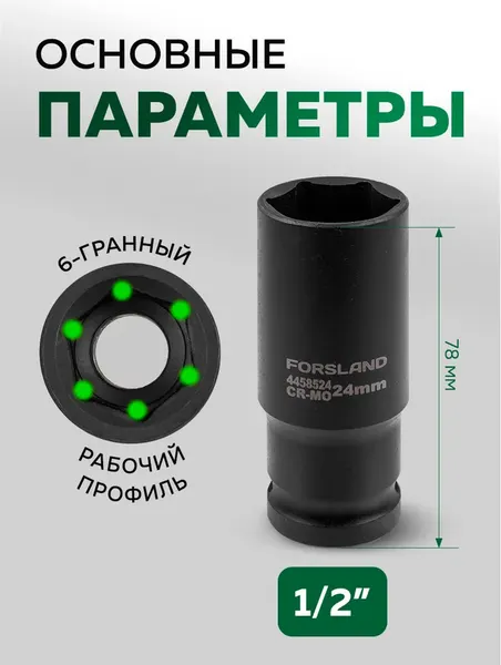 Изображение товара Набор головок слесарных Forsland 4117-5MPB (65469)