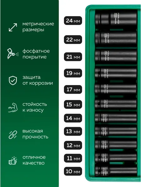 Изображение товара Набор головок слесарных Forsland 4117-5MPB (65469)