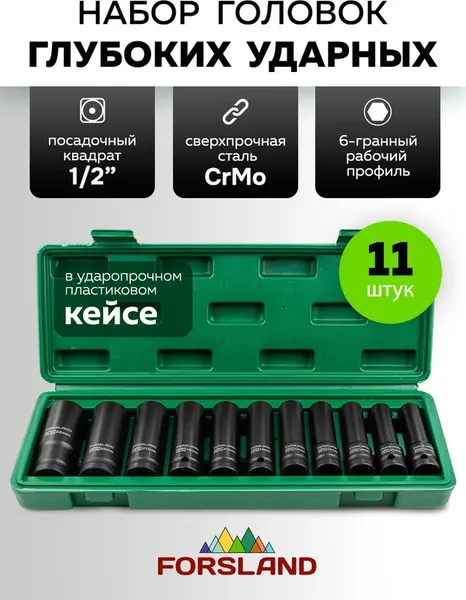 Изображение товара Набор головок слесарных Forsland 4117-5MPB (65469)