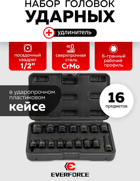 Изображение товара Набор головок слесарных Everforce EF-4179-5MPB (65462)