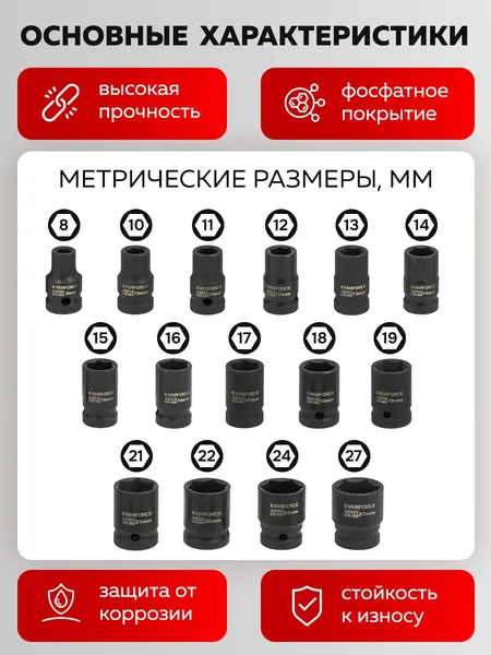 Изображение товара Набор головок слесарных Everforce EF-4179-5MPB (65462)