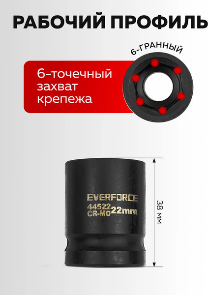 Изображение товара Набор головок слесарных Everforce EF-4179-5MPB (65462)