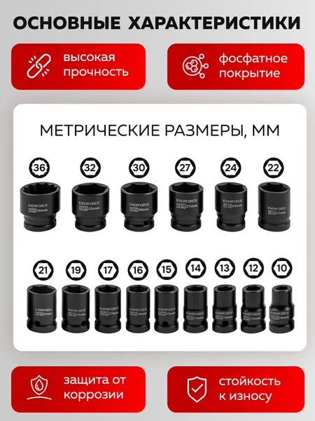 Изображение товара Набор головок слесарных Everforce EF-4177-5MPB (65465)