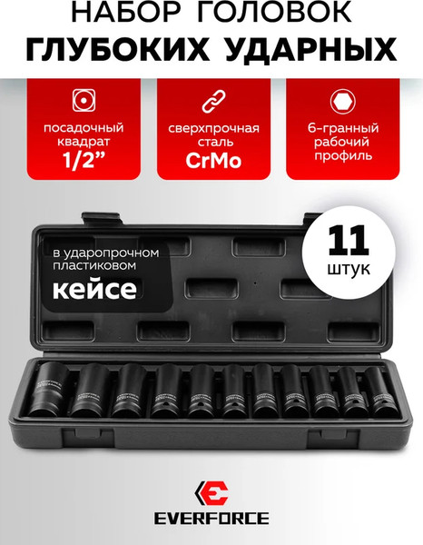 Изображение товара Набор головок слесарных Everforce EF-4117-5MPB (65468)