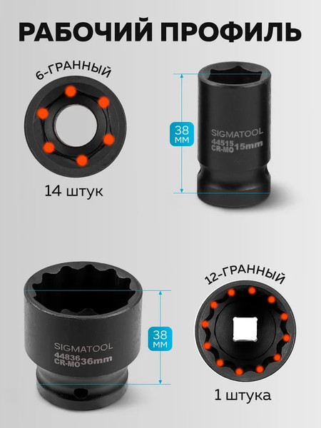 Изображение товара Набор головок слесарных Sigmatool 4177-5MPB (65467)