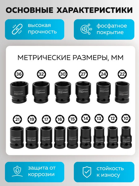 Изображение товара Набор головок слесарных Sigmatool 4177-5MPB (65467)