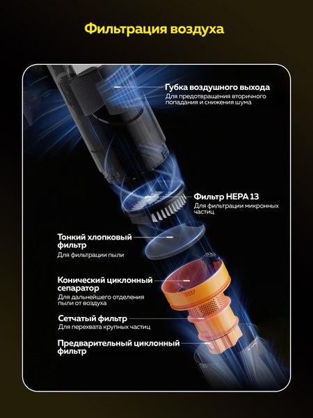 Изображение товара Вертикальный пылесос Deerma DEM-T10W