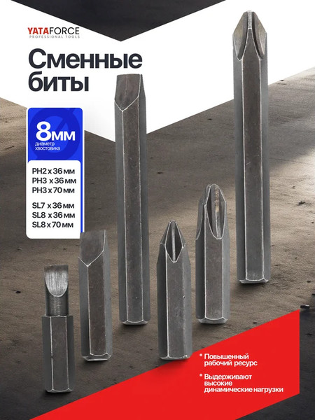 Изображение товара Отвертка Yataforce YF-5064E (65454)