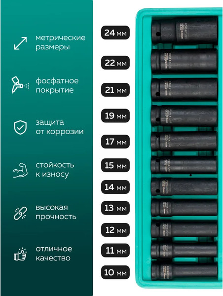 Изображение товара Набор головок слесарных FORSandTUNE 4117-5MPB (65248)