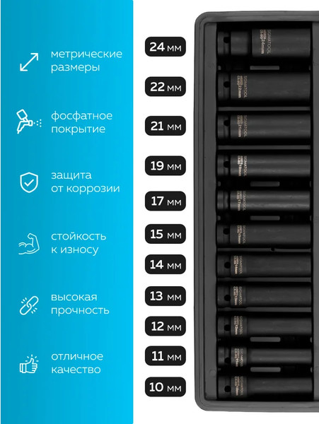 Изображение товара Набор головок слесарных Sigmatool 4117-5MPB (65249)
