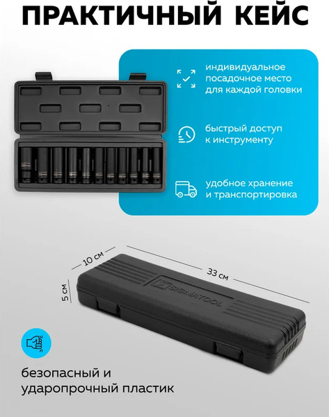 Изображение товара Набор головок слесарных Sigmatool 4117-5MPB (65249)